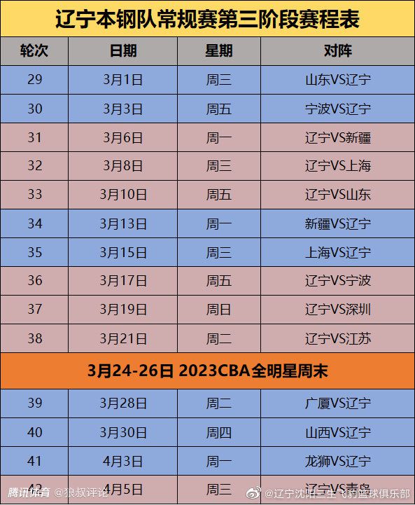 秉持初心，做国家政策的坚定执行者秉持着这样的理念，王丽娜在拍摄《第一次的离别》前曾花费一年的时间跟踪拍摄人物，并最终选择通过孩子的视角去展现成长悲欢